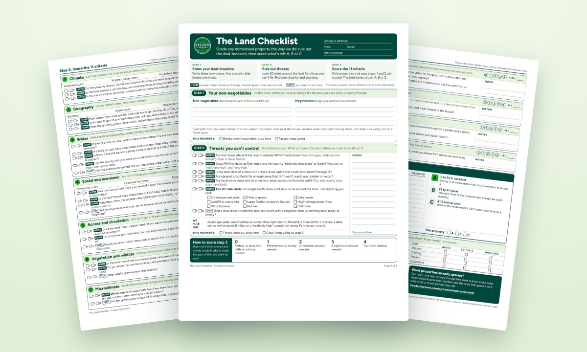 The three pages of the Land Checklist